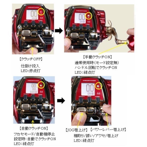 シーボーグ